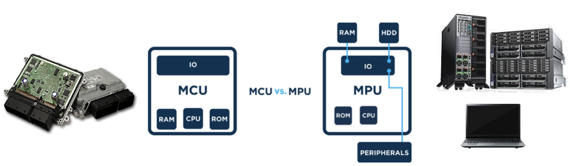 bg right:40% contain