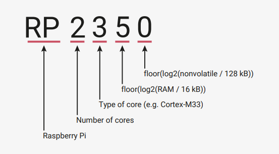 bg right:35% contain